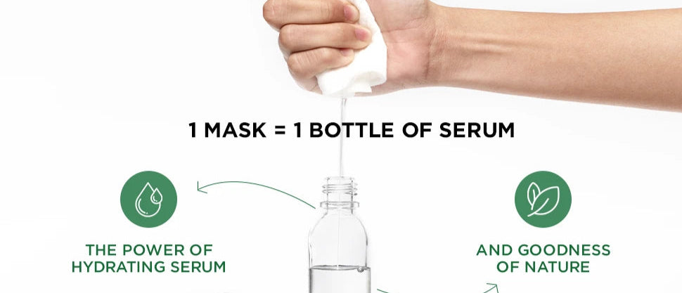 Hand squeezing a bottle of serum with text and icons on a white background