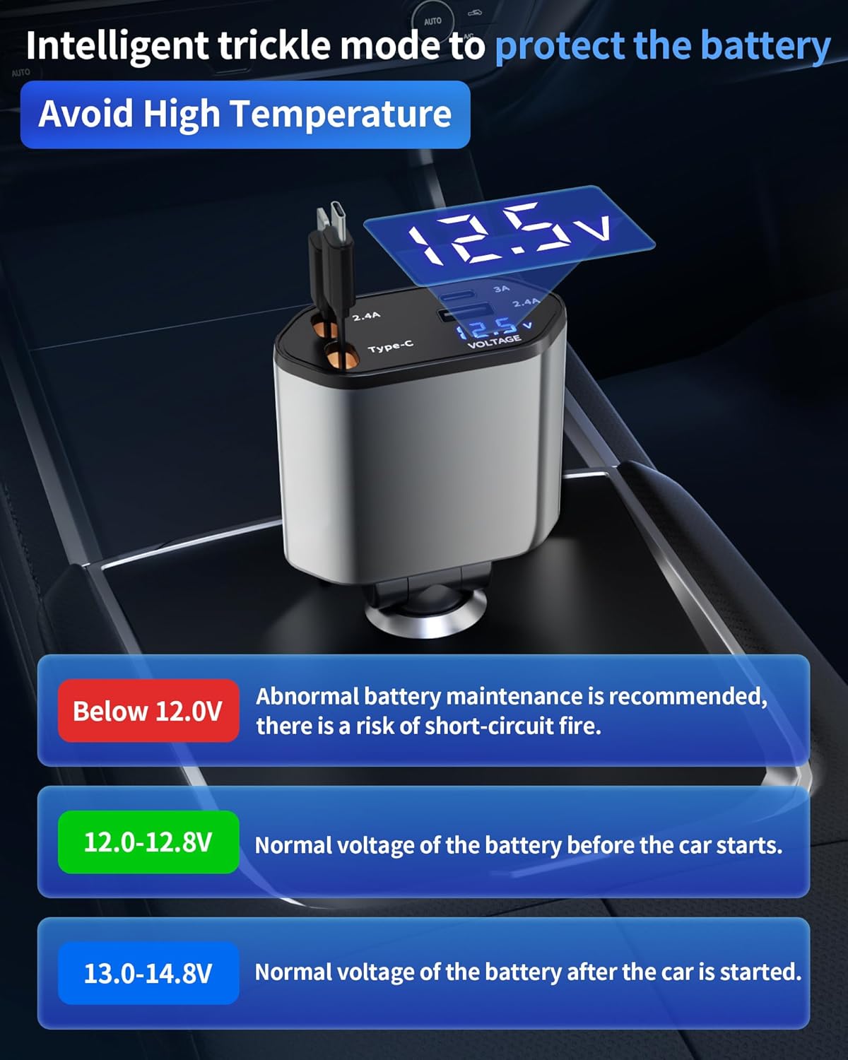 120W Super Fast 4-in-1 Retractable Car Charger | Dual USB & Built-in Cables | PD + QC 3.0 Fast Charging Adapter for iPhone, Samsung, iPad, and More
